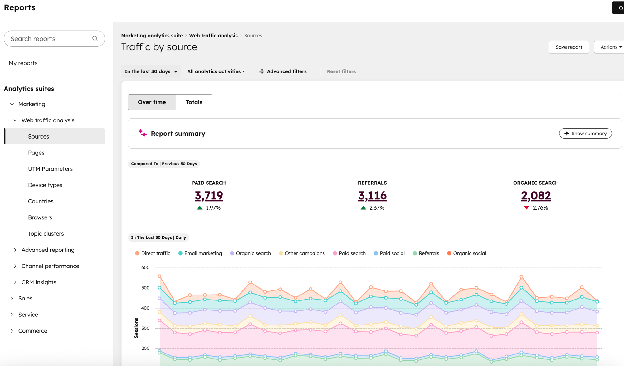 MH_webtrafficanalytics_sourcereport_EN_10292025