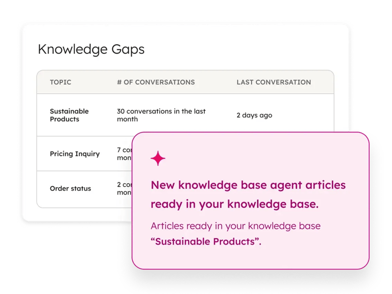 Knowledge Base Training