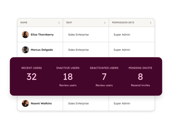 HubSpot CRM Setup & Configuration