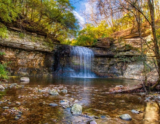 Marketing in Columbus, Ohio