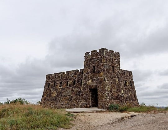 Marketing in the Sunflower State