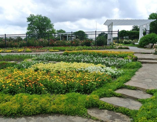 Marketing in Topeka, Kansas