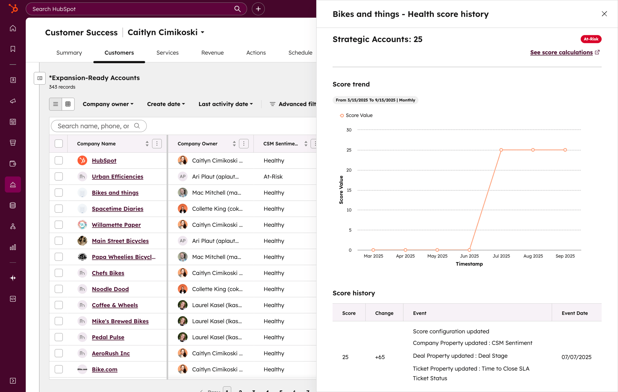 SvH_healthscores_history_EN_10262025