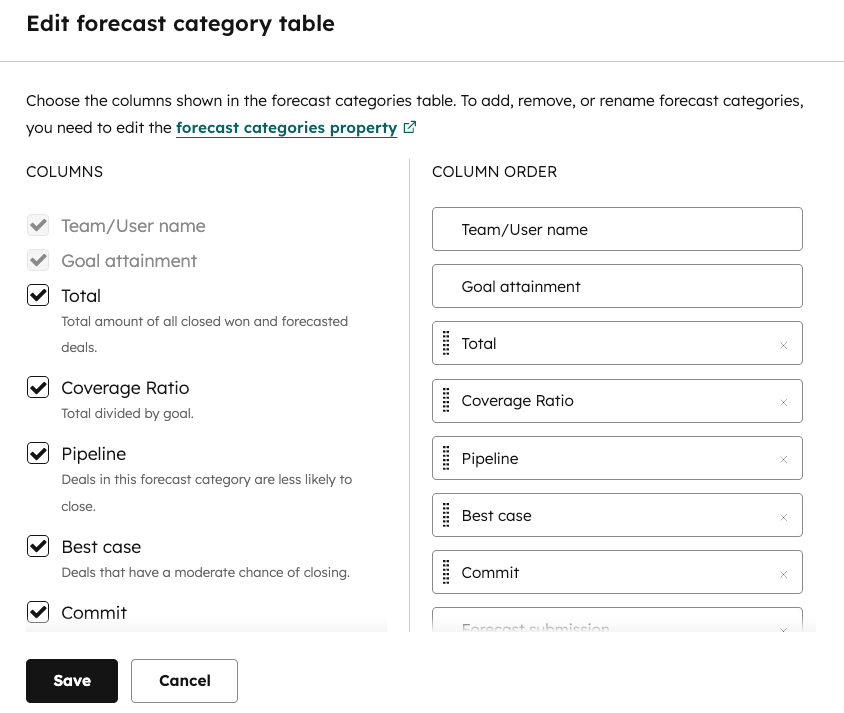 Role-Specific HubSpot Training
