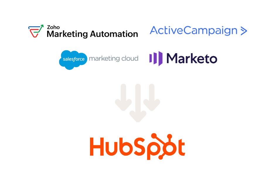 Marketing Automation Migrations