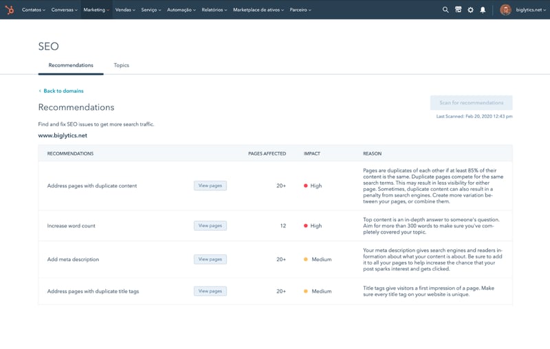 HubSpot SEO Strategy