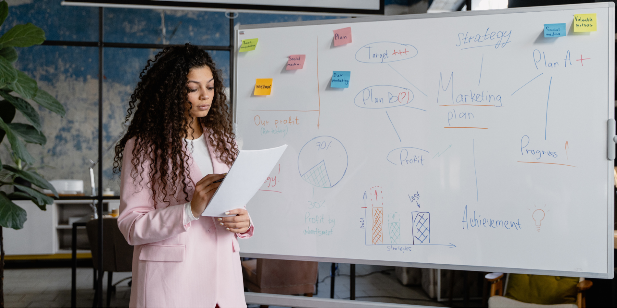 StepbyStep Marketing Plan Template for Manufacturers