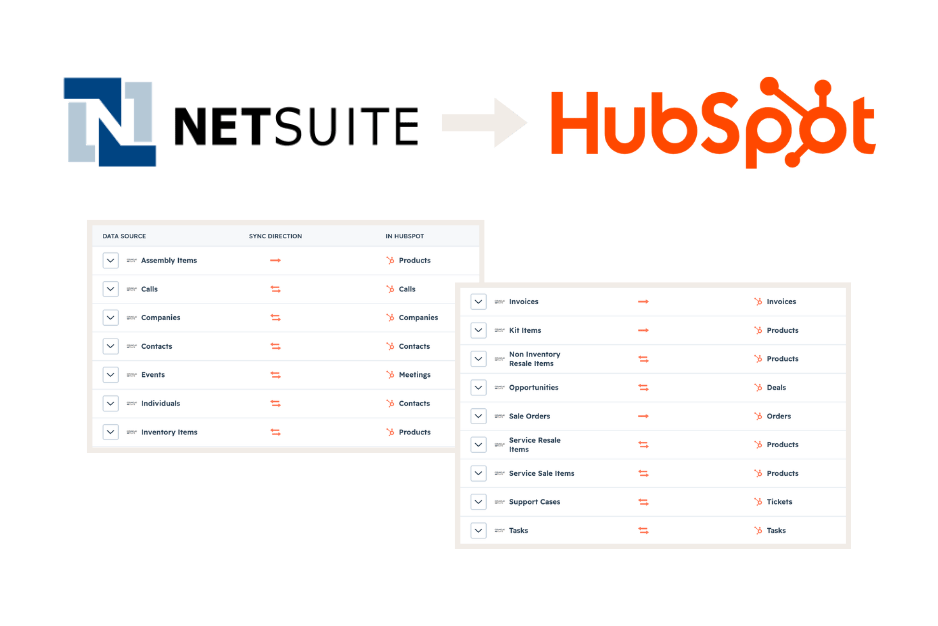 NetSuite Migrated to HubSpot