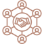 Leverage specialists instead of generalists